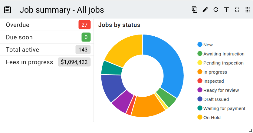 Job summary panel