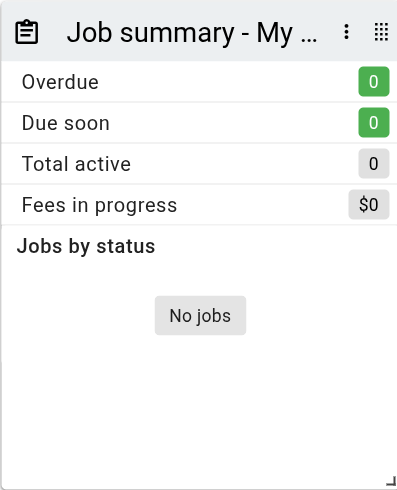 Job summary panel with no jobs