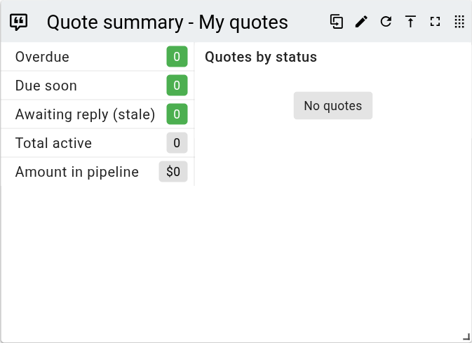 Quote summary panel with no quotes