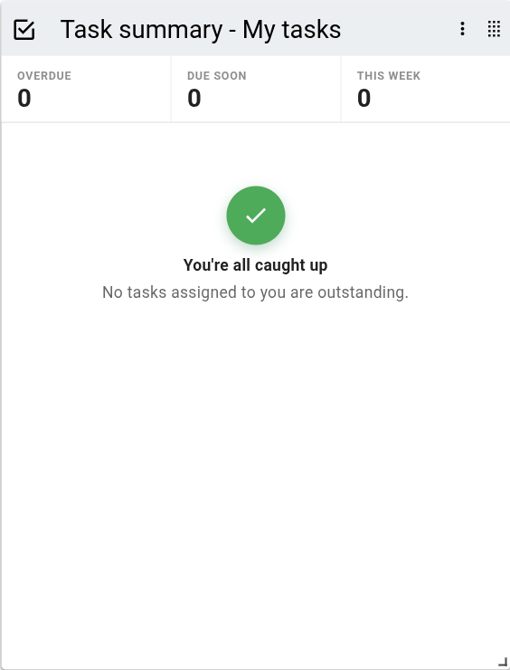 Task summary panel with no tasks