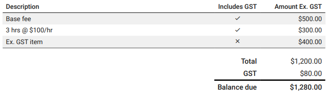 Invoice items (ex. GST)