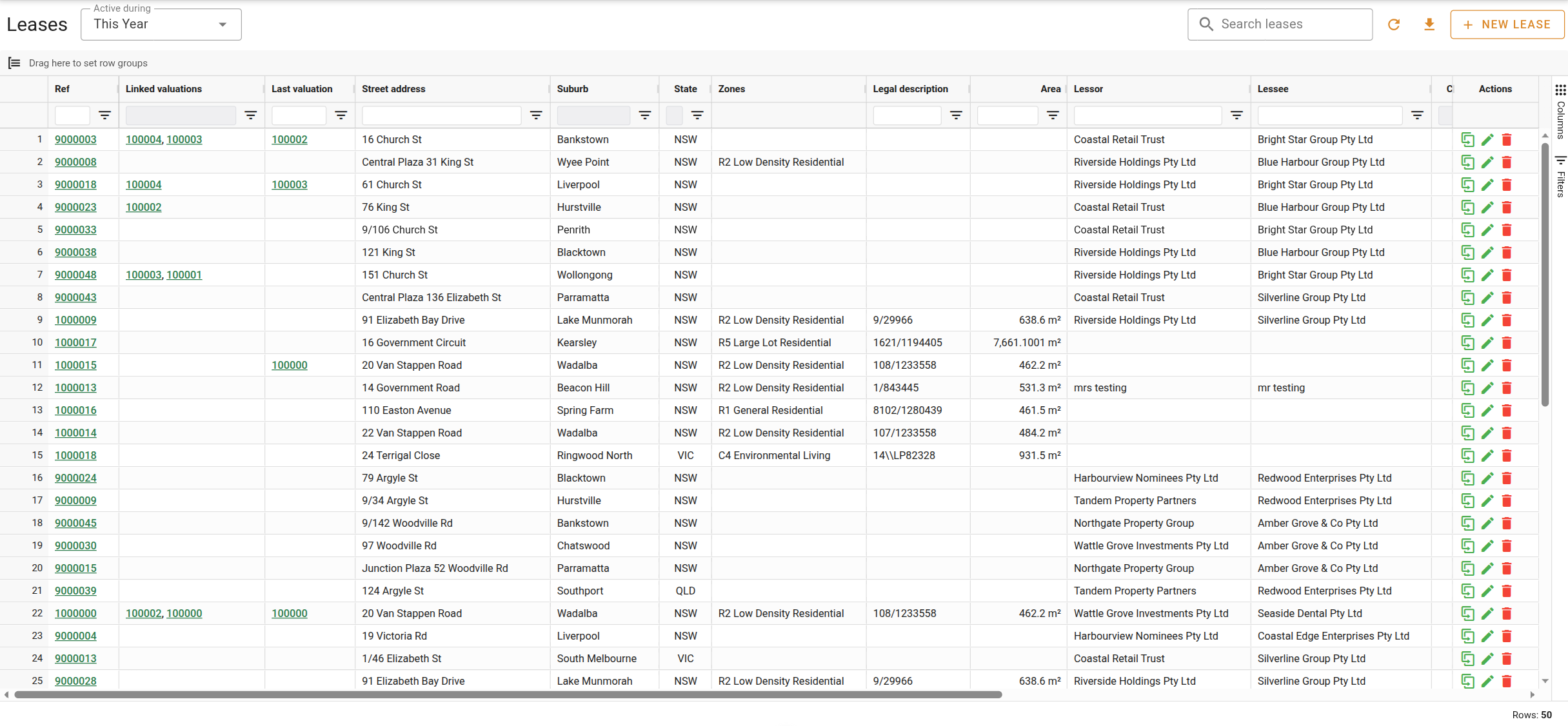Leases page