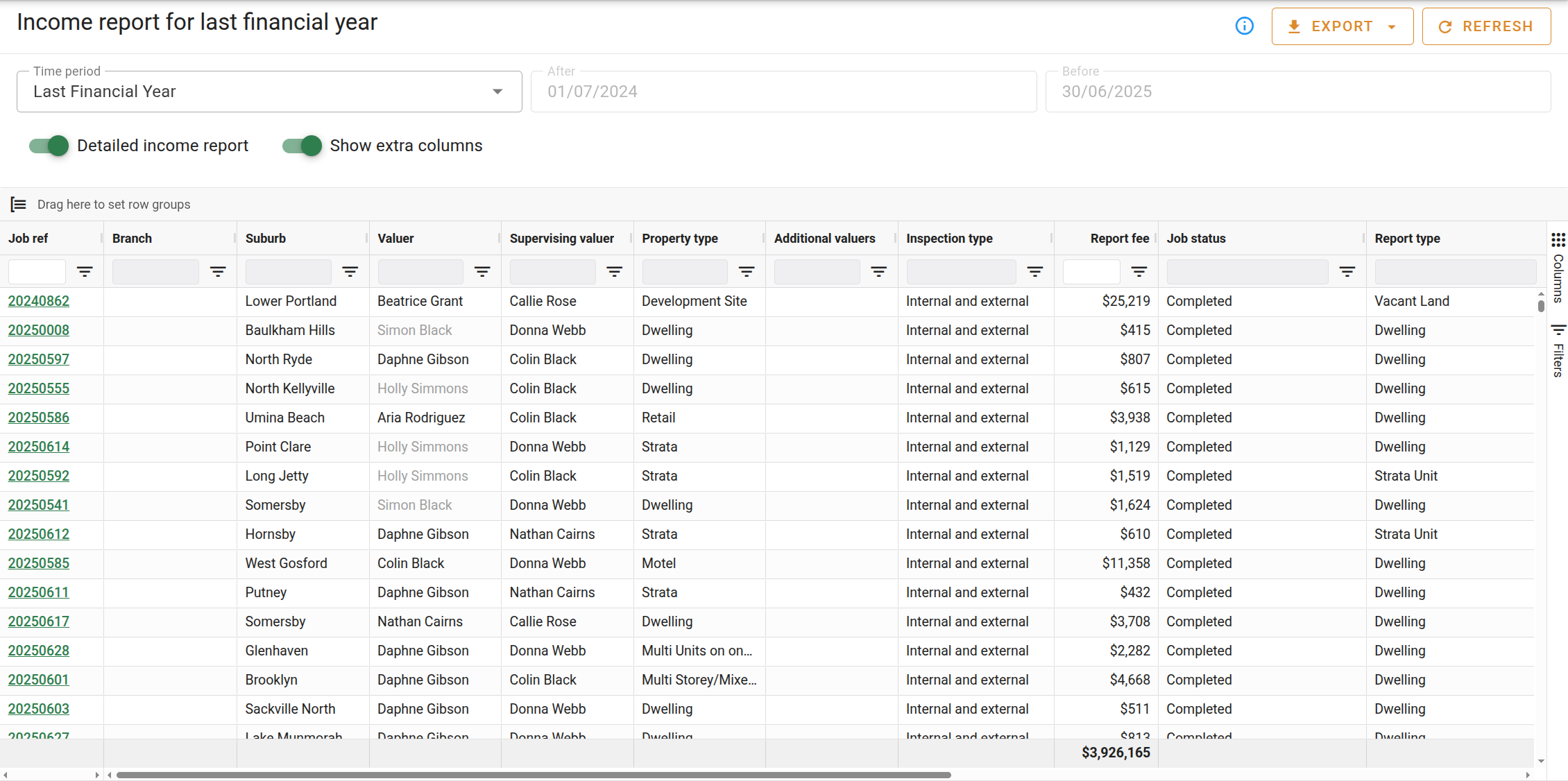 Income report