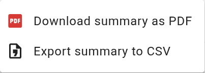 Resale report download menu
