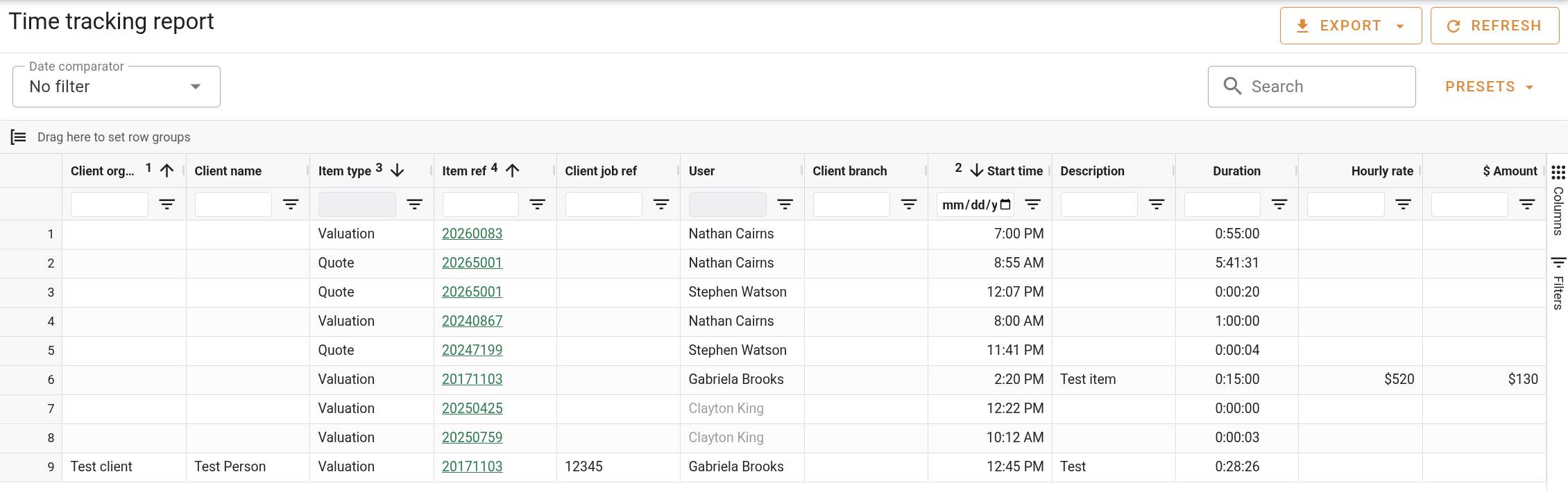 Time tracking report