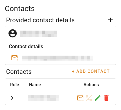 Request contacts card