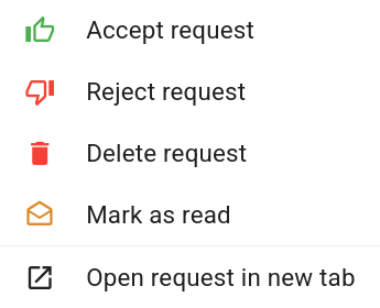 Inbox context menu