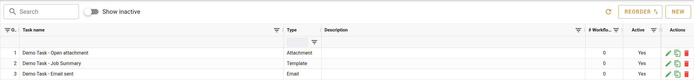 Task list