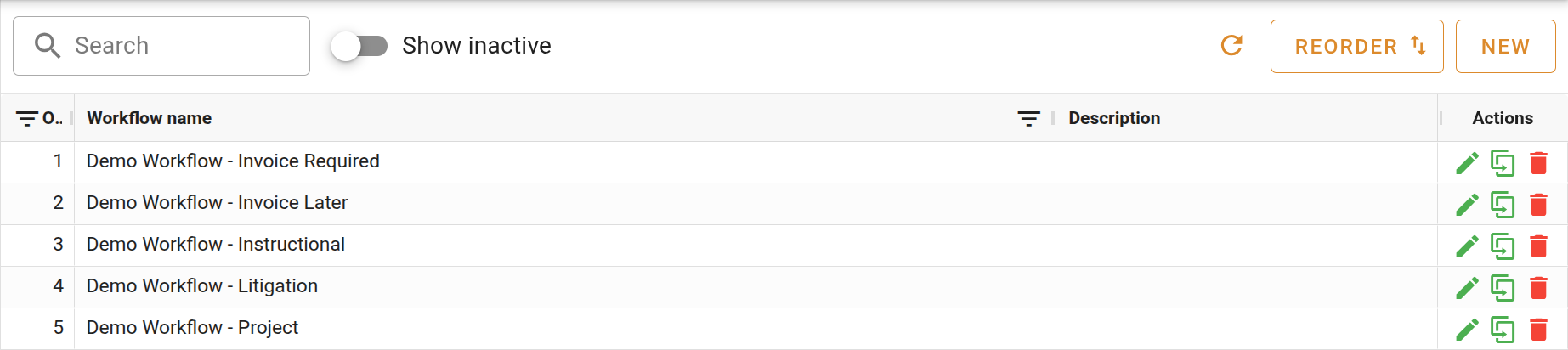 Workflows list