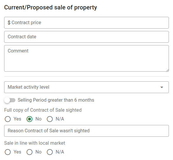Proposed sale of property