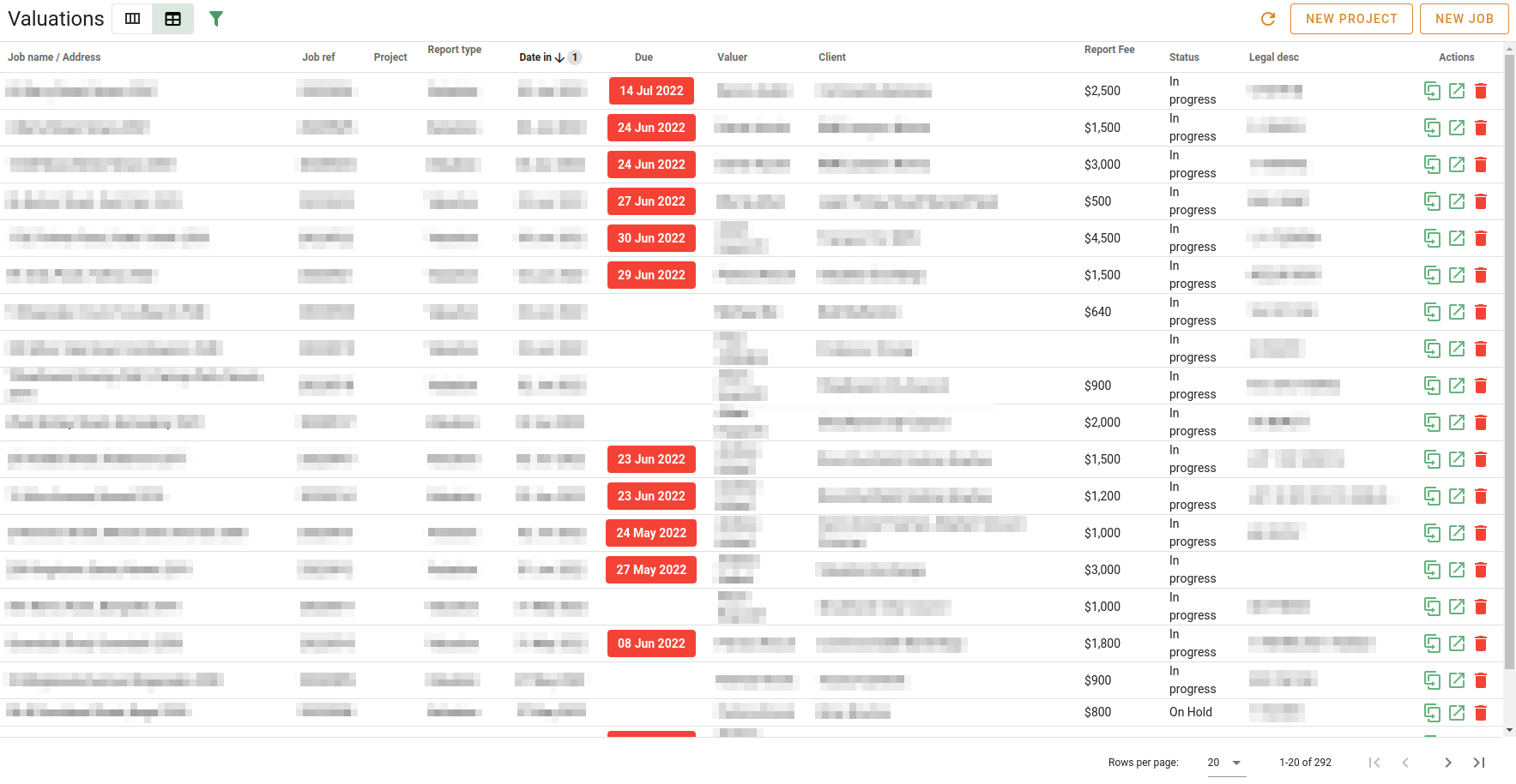 Snapshot of the valuation table view